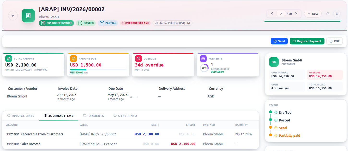 From invoice to journal, one screen.