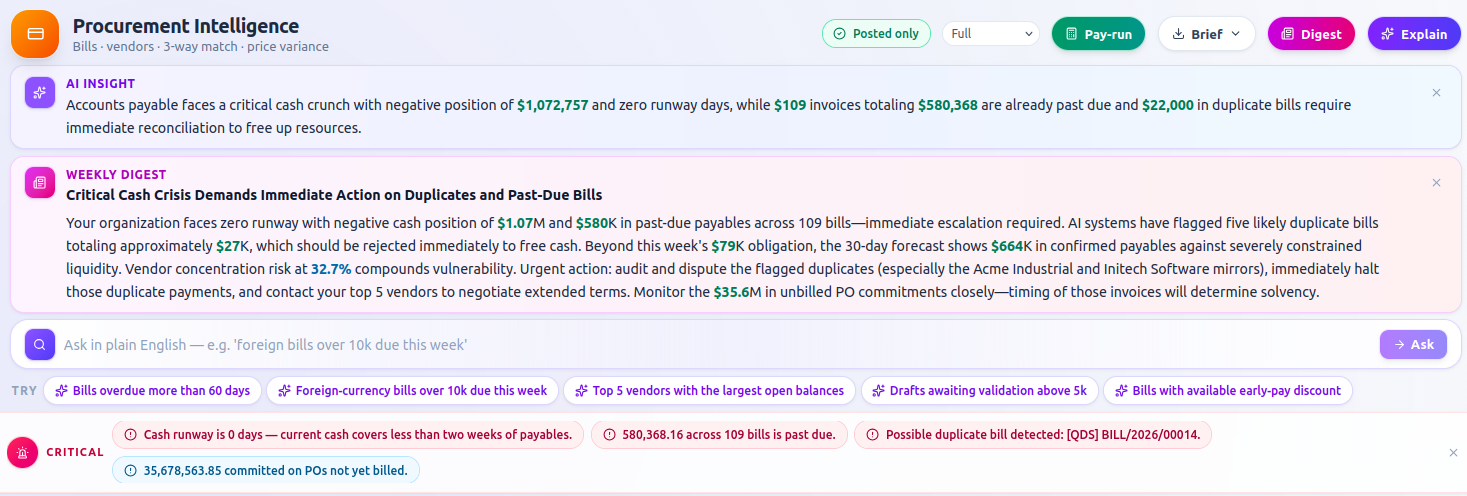 The Procurement Intelligence board — spend by vendor, ageing payables and price variance.