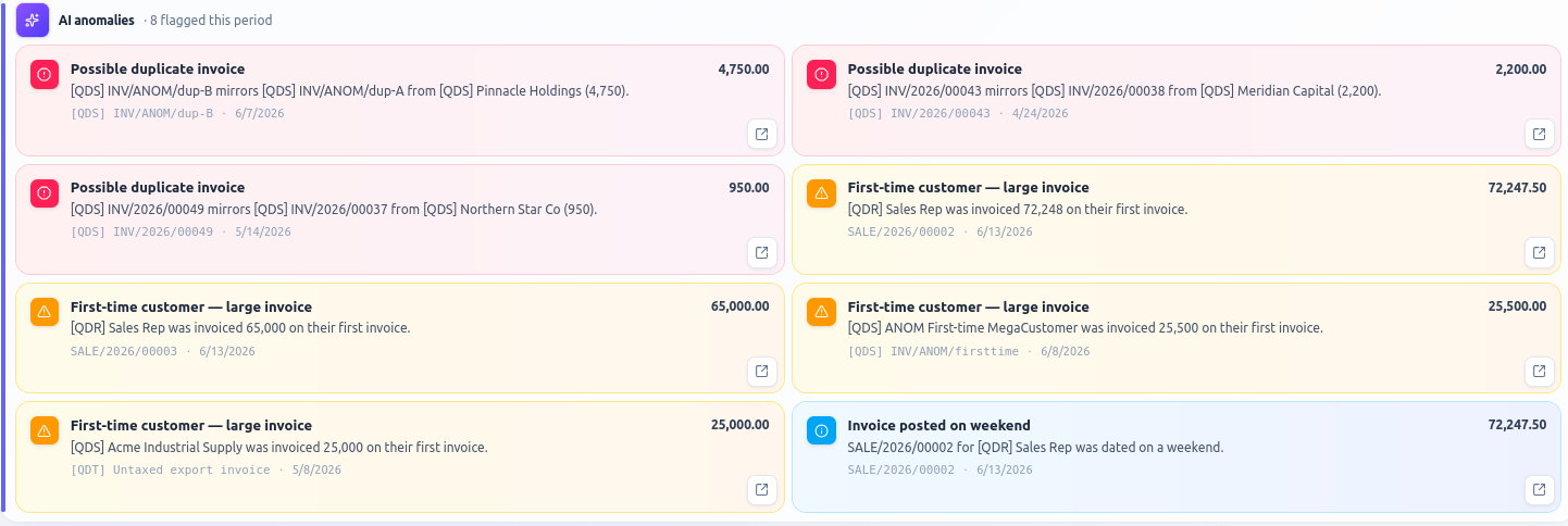Duplicate invoices and odd first sales.